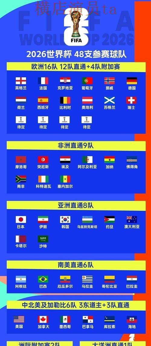 世界杯投注网站大全哪个好？围绕平台排行做一次全面盘点分析（2026世界杯）