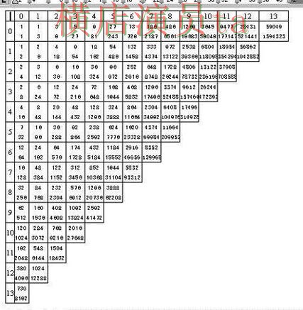 世界杯数据期间热门世界杯竞猜网站盘点与数据分析分析